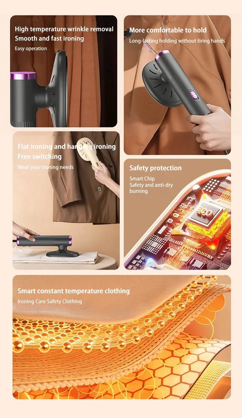 Handheld Steamer Iron USB Portable Mini for Clothes Fast Heating Travel Garment Fabric Press Machine with Handle Home Use
