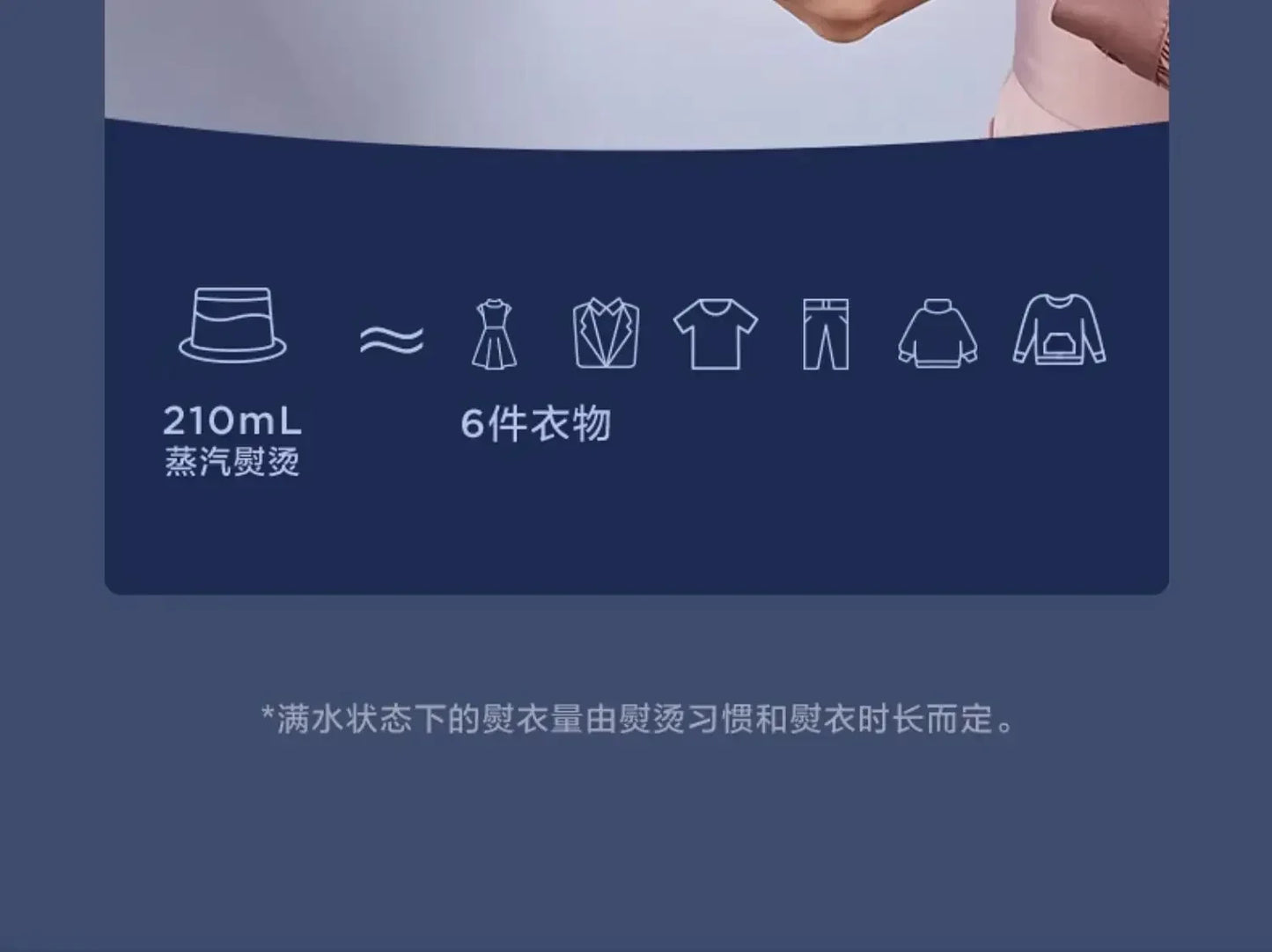Steam Handheld Garment Steamer Pressing Machines Iron  Small Large Steam and Dry Iron Ironing Clothes Portable  Home Appliances