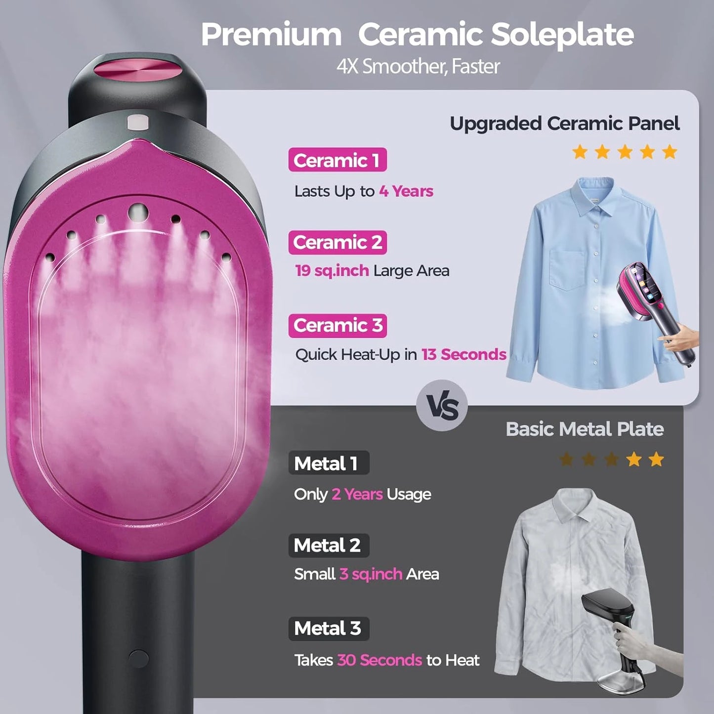 Steam Iron Multi Functional Handheld Garment Steamers Ironing Machine Travel Portable Ironing Machine Garment Ironing Machine