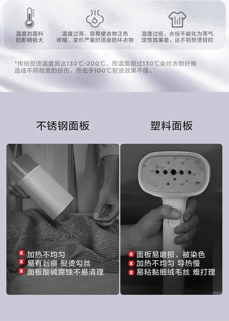 Steam Handheld Garment Steamer Pressing Machines Iron  Small Large Steam and Dry Iron Ironing Clothes Portable  Home Appliances